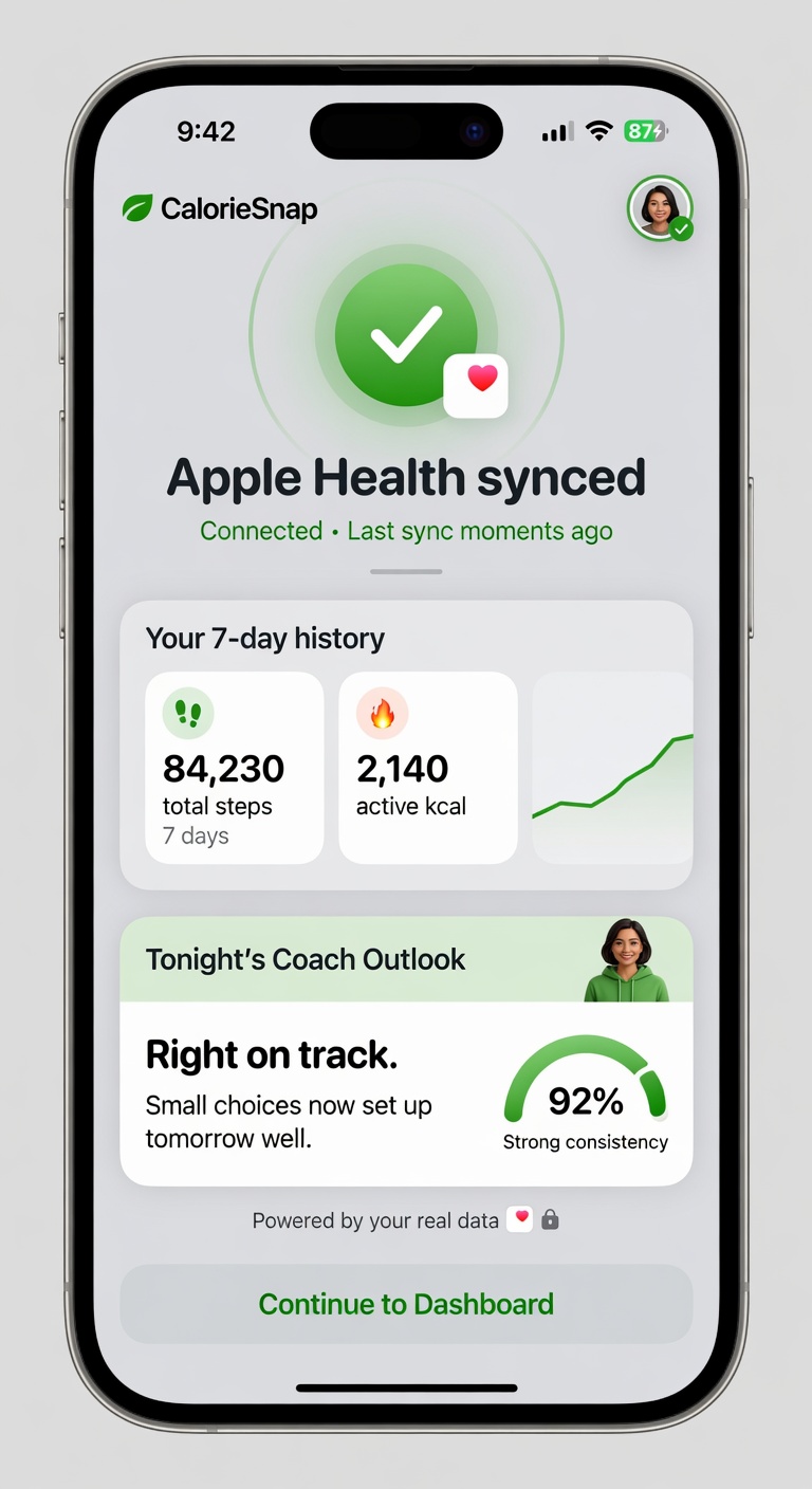 Apple Health connection screen importing steps, workouts, and sleep